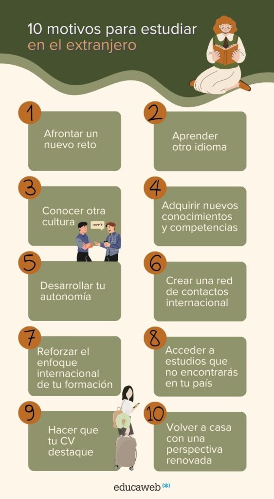 estrategias para el regreso al pais tras un master en el extranjero